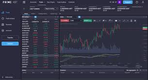 Invest with Confidence A Deep Dive into PrimeXBT Invest Invest with Confidence A Deep Dive into PrimeXBT Invest