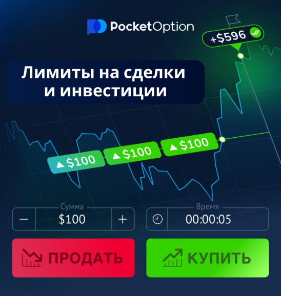 Pocket Option Trader A Comprehensive Guide for Aspiring Investors Pocket Option Trader A Comprehensive Guide for Aspiring Investors