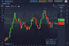 Pocket Option Indonesia Your Gateway to Digital Trading