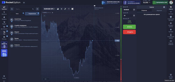 Unlocking the Potential of Trading Pocket Option Unlocking the Potential of Trading Pocket Option