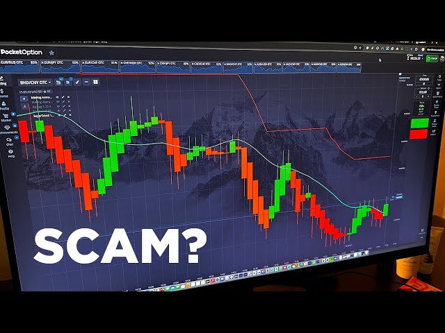 Pocket Option RU Everything You Need to Know About Online Trading Pocket Option RU Everything You Need to Know About Online Trading